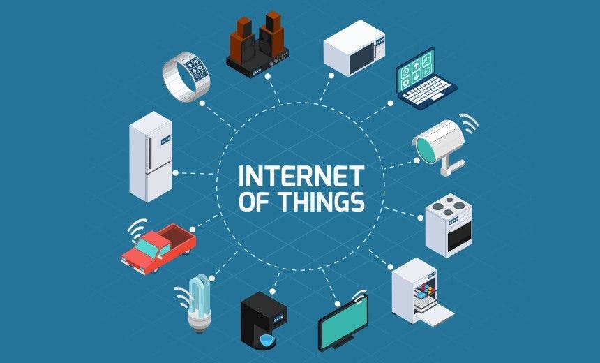 Internet of Things (IoT) applications in daily life