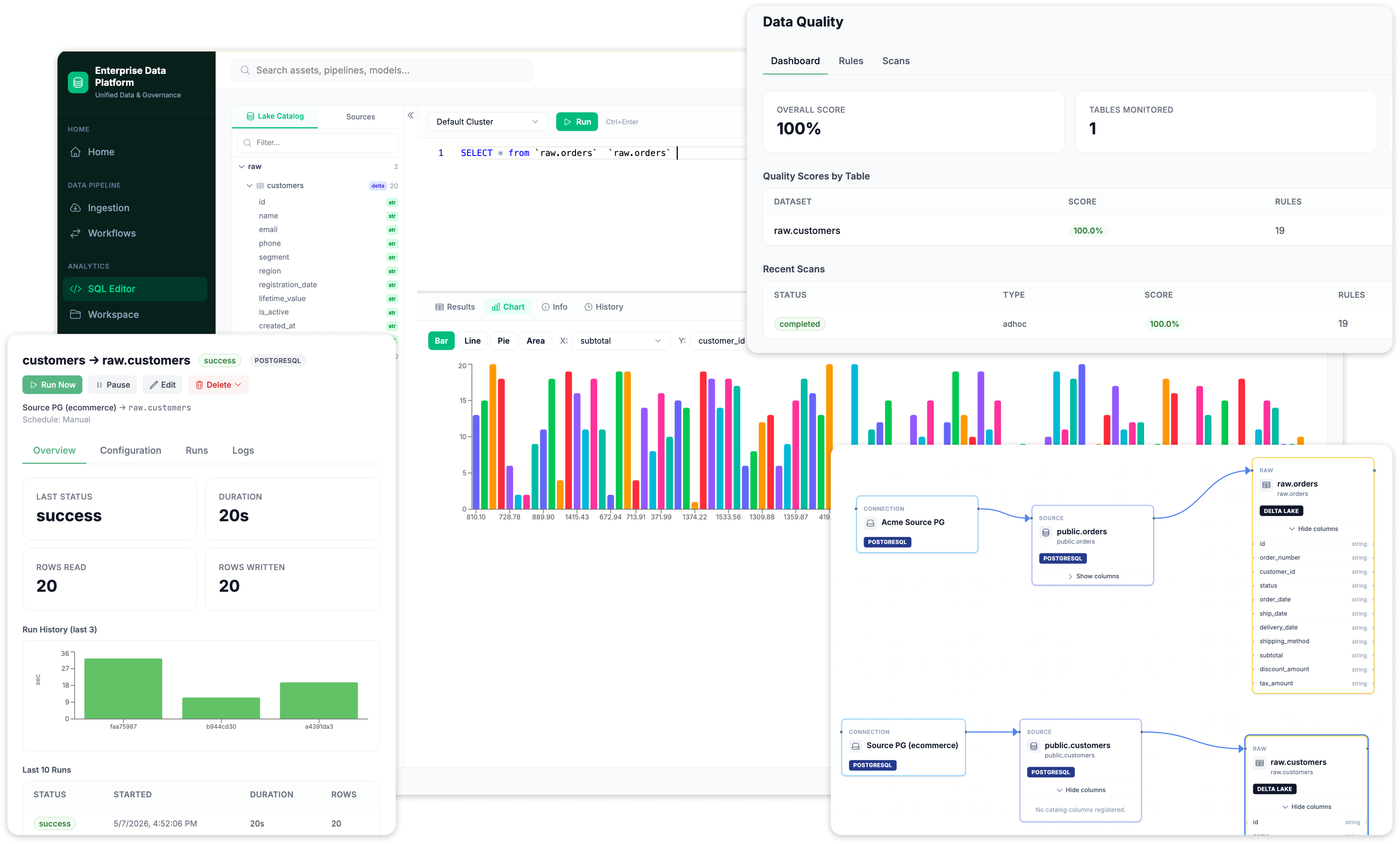 Metadata Solutions Platform